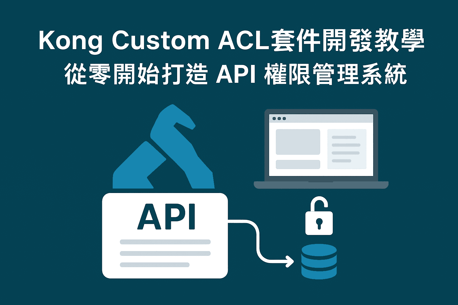 Kong Custom ACL 套件開發教學