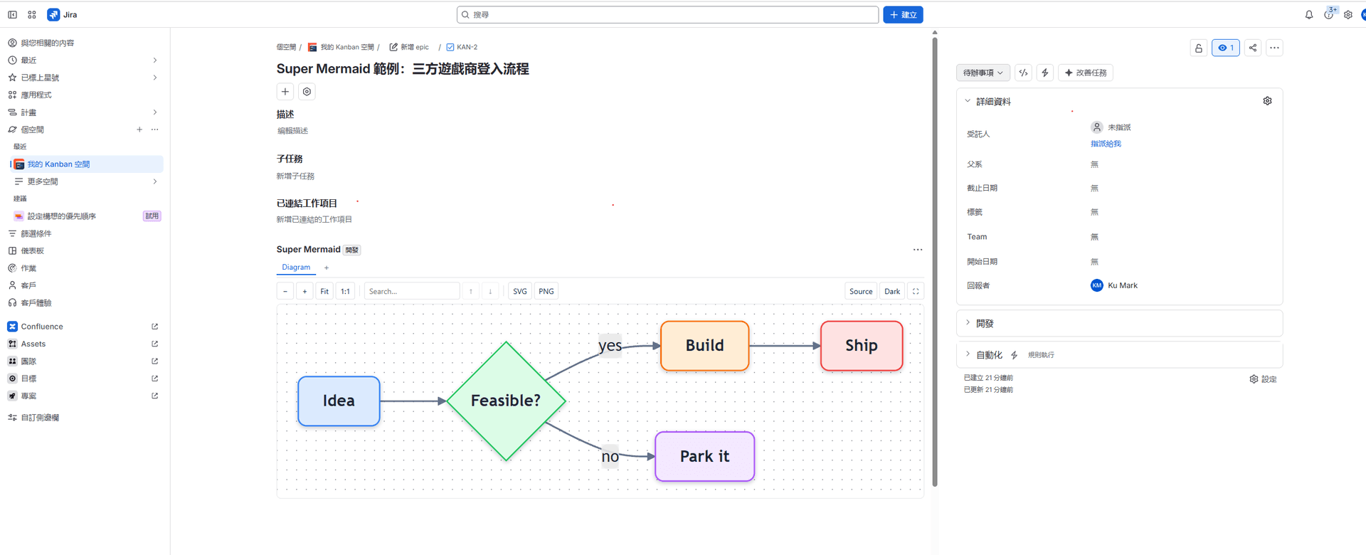 Jira:issue 上的圖表面板。