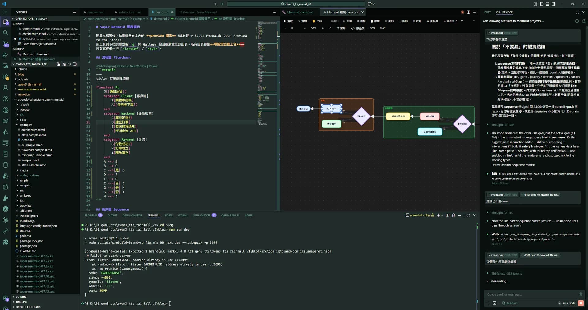 在 VS Code 裡用 Super Mermaid 的視覺化繪製編輯器編輯訂單流程圖,右側為 Claude Code 協作面板。
