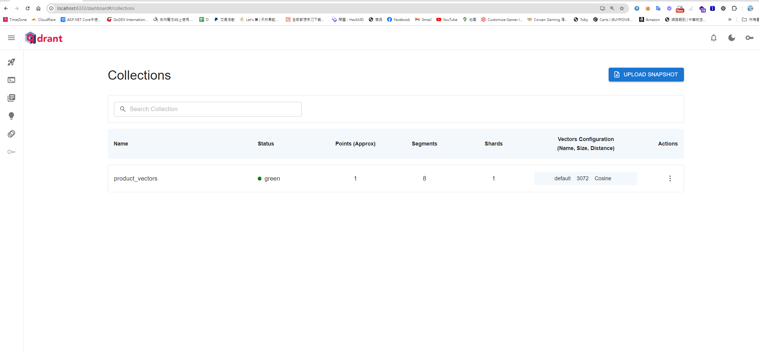 Qdrant dashboard