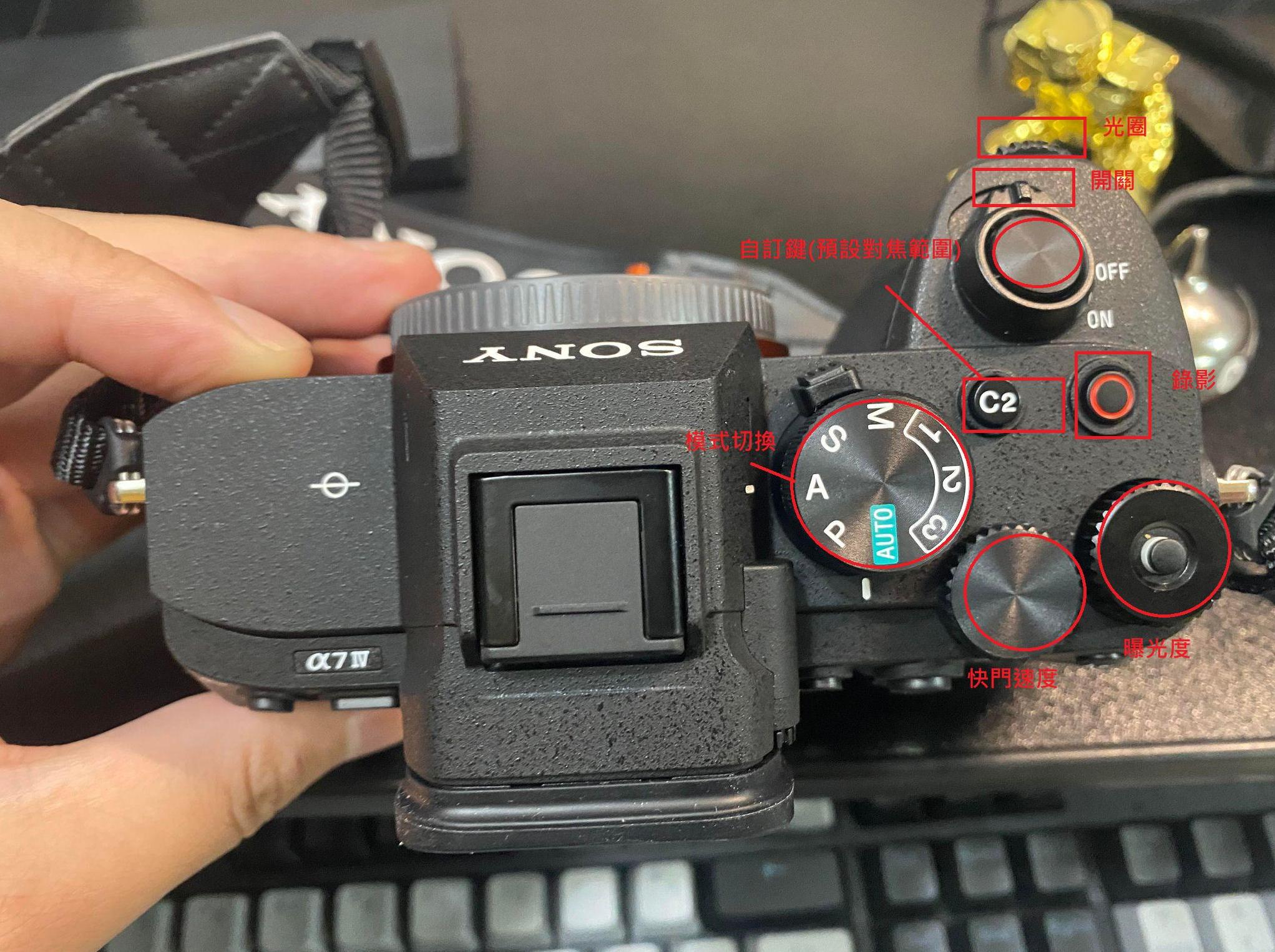 Sony α7IV 相機頂部控制鈕與功能標示