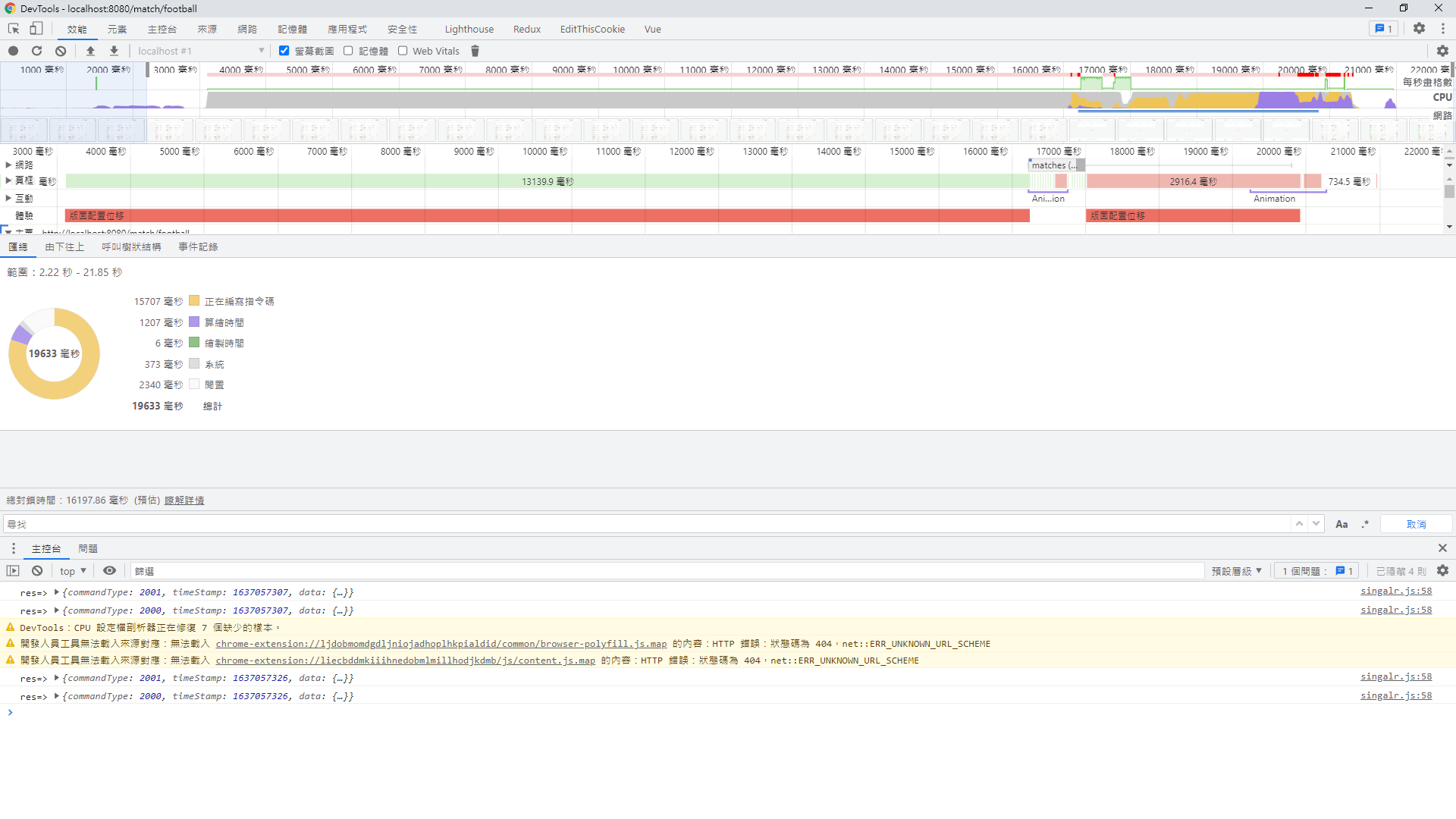 DevTools 效能面板時間軸與活動圓餅圖