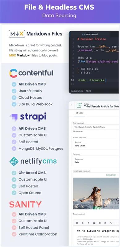 Headless CMS 平台比較及內容編輯介面