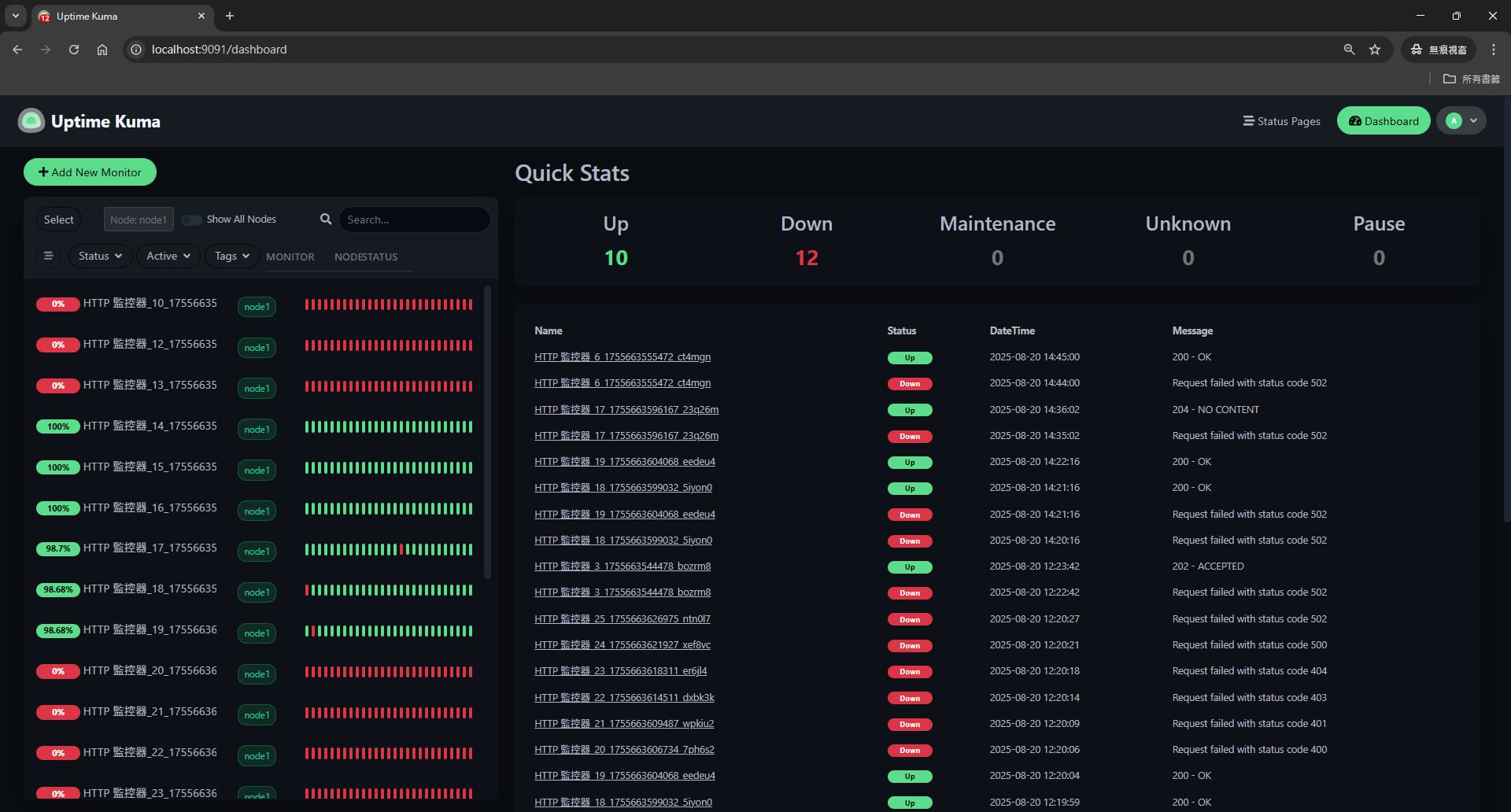 Uptime Kuma 監控儀表板顯示服務狀態與統計資訊