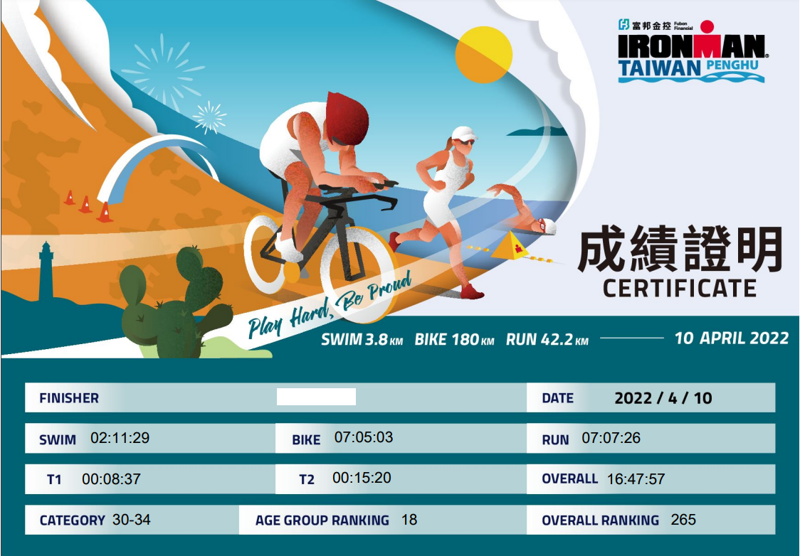 澎湖IRONMAN三鐵成績證明與選手插畫
