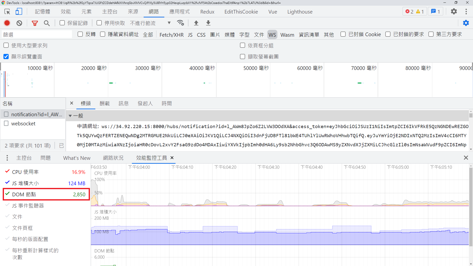 Chrome DevTools 效能監控 DOM 節點數值分析圖