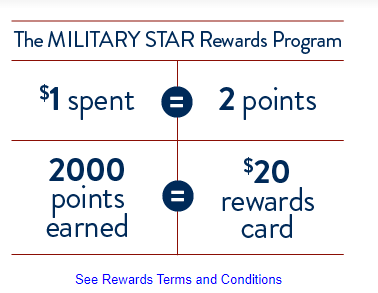 Reward