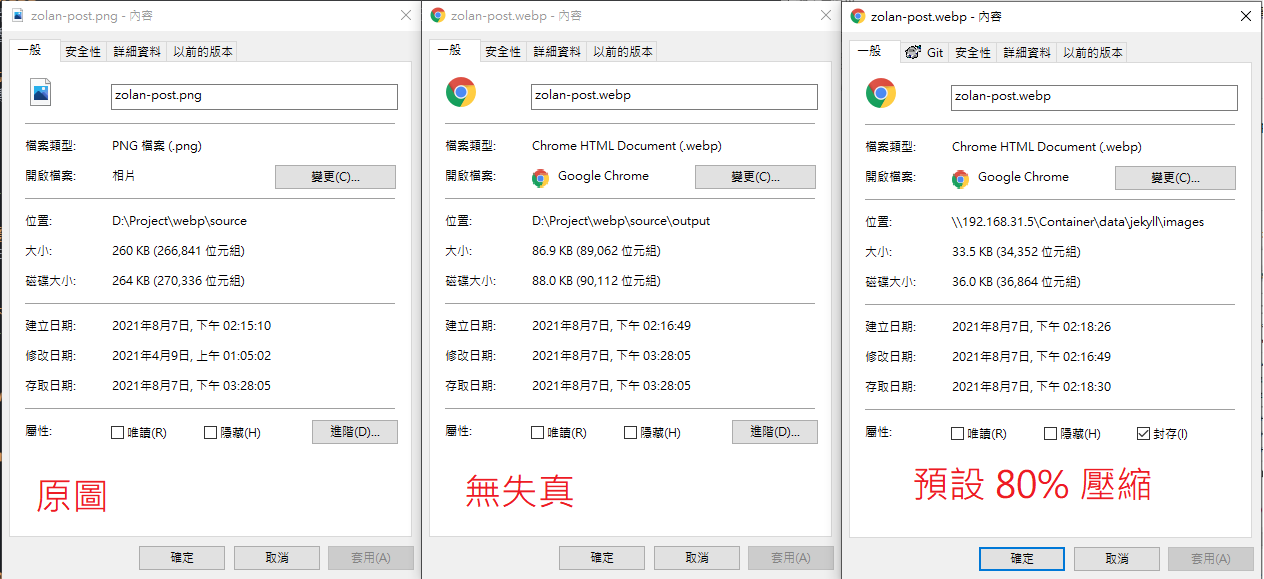 PNG原圖與WebP無失真及80%壓縮檔案大小對