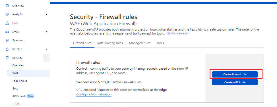 Cloudflare WAF防火牆規則頁面，建立防火牆規則按鈕