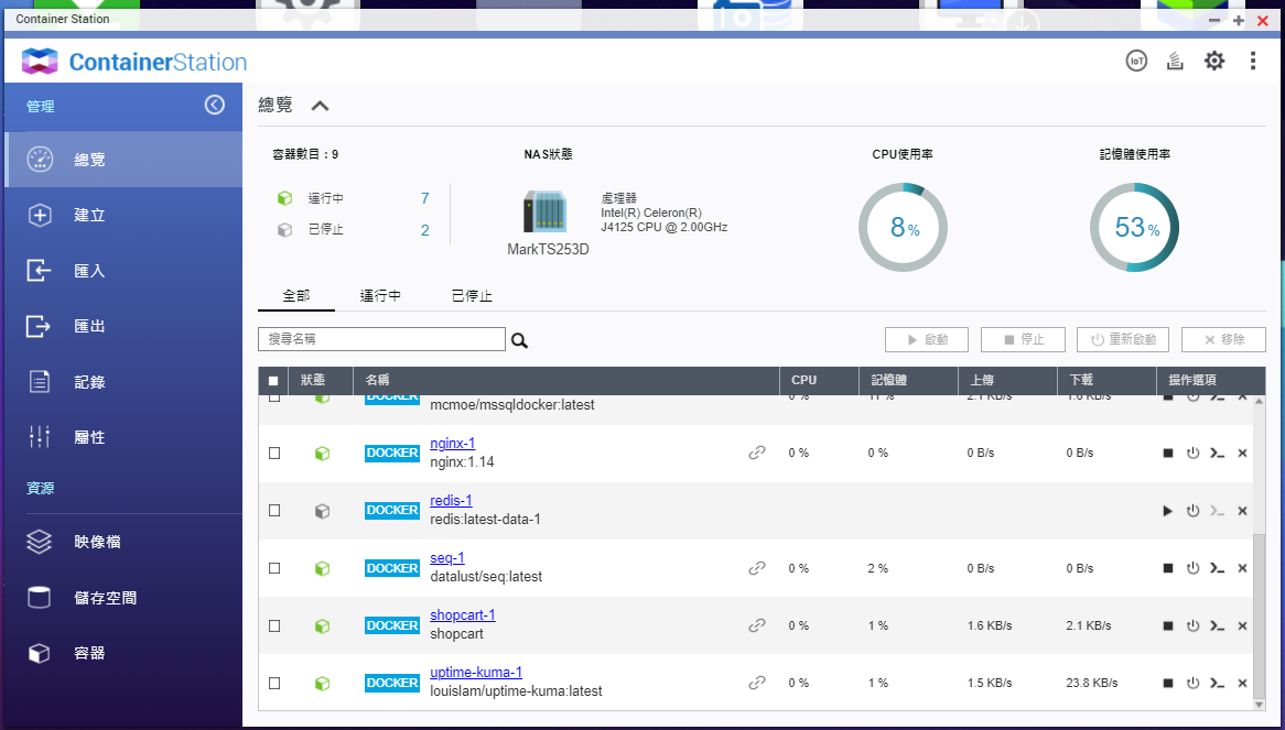 Qnap Container Station 總覽顯示 shopcart 容器運行中