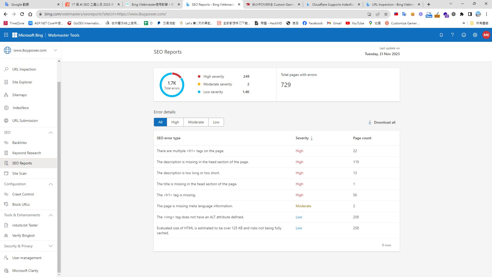 Bing Webmaster Tools SEO 報告介面，顯示網站錯誤分析