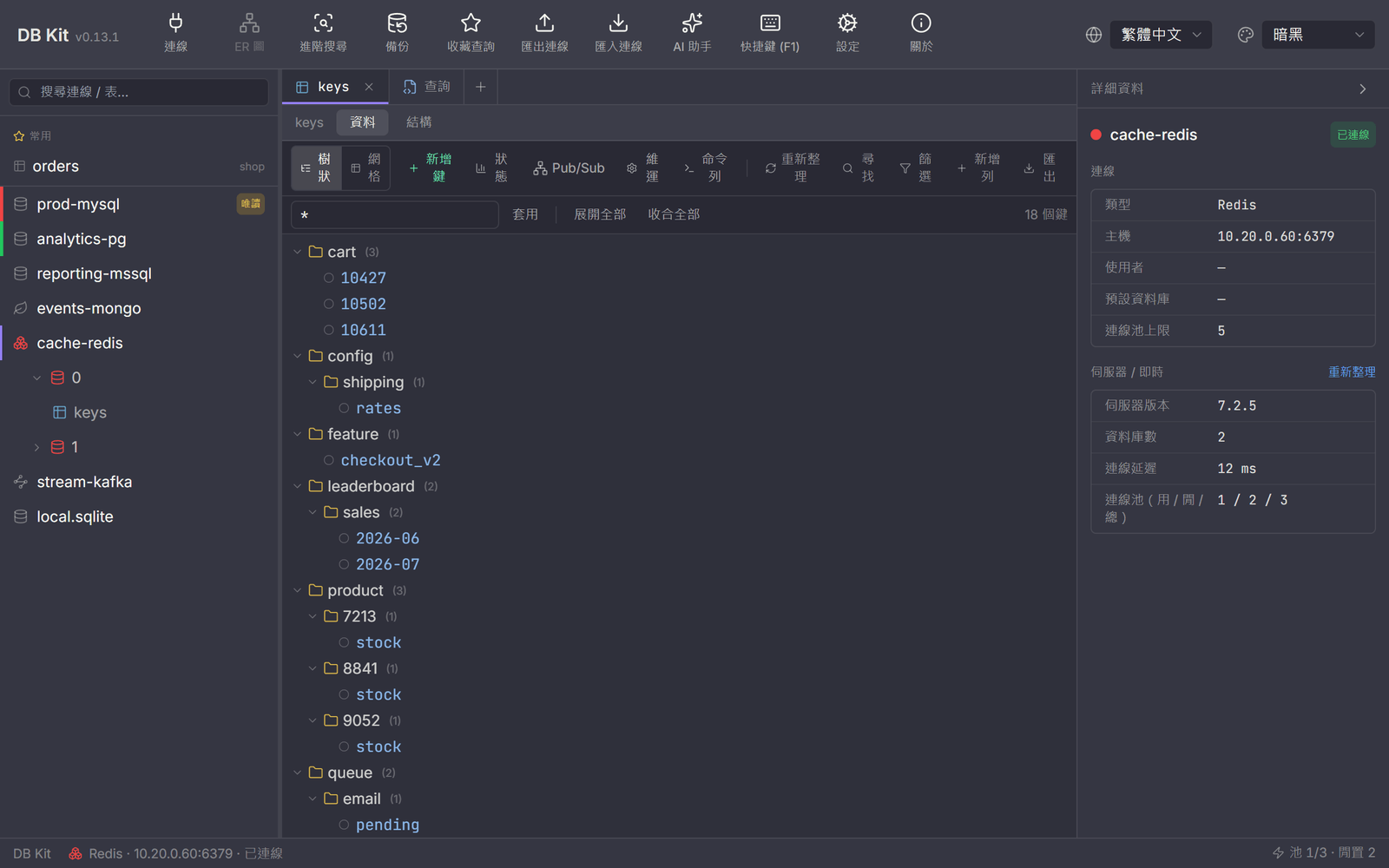 Redis key-value