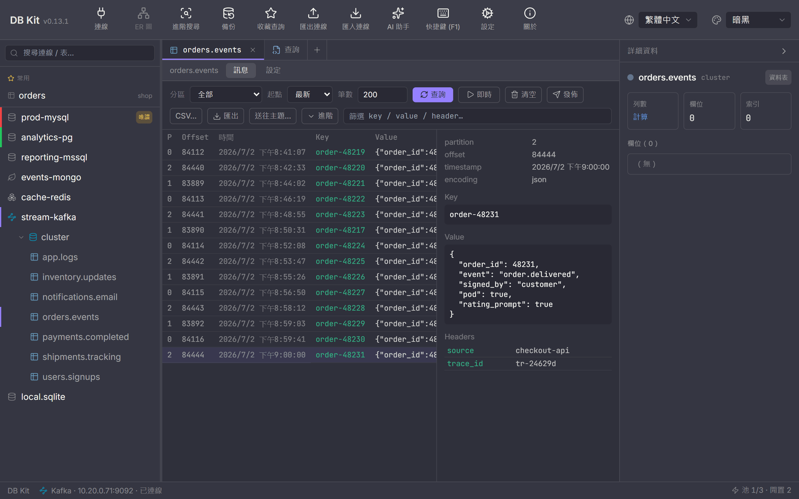 Kafka message browser