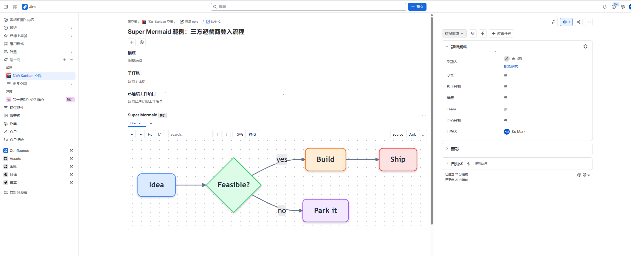 Jira: the diagram panel on an issue