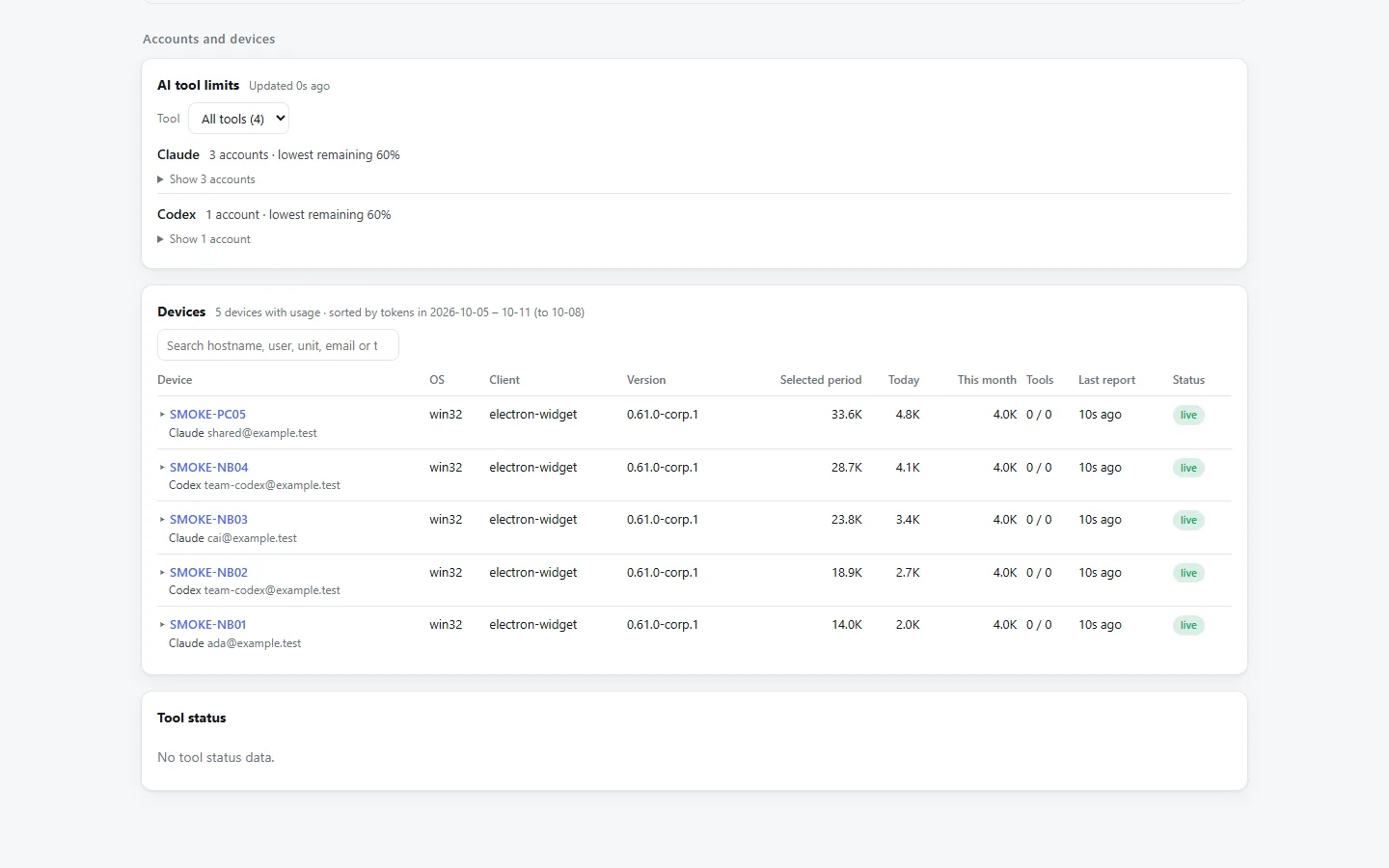 Devices and AI tool quotas: hostname, client version, today and this month, last report time for every machine, plus remaining quota for Claude and Codex accounts.