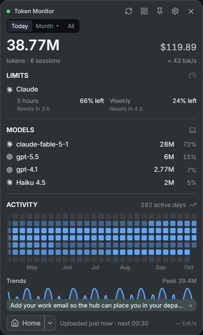 Rust/Tauri employee widget: today, this month and all-time usage with equivalent cost, Claude 5-hour and weekly quotas, model share and an activity heatmap.