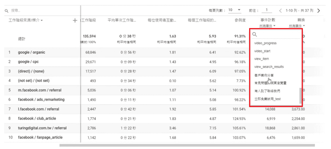 目標設置示例