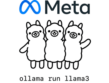 Docker 安裝AI大型語言模型 Ollama ，並實測比較CPU與GPU硬體加速效能