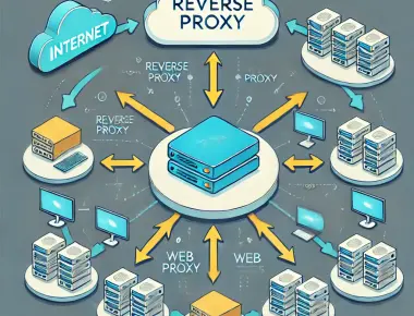 用 Google Cloud Platform 搭建內網穿透伺服器 ( Frp Server )