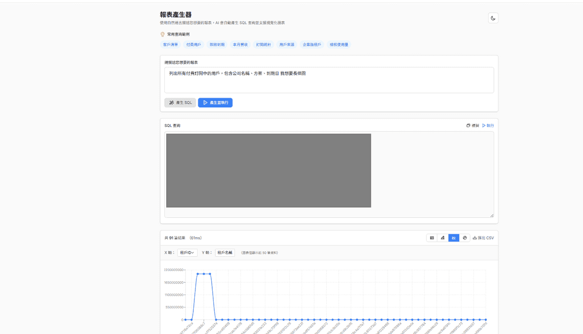 報表產生器 - 圖表檢視